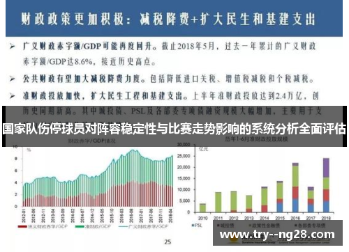 国家队伤停球员对阵容稳定性与比赛走势影响的系统分析全面评估 国家队伤停球员对阵容稳定性与比赛走势影响的系统分析全面评估