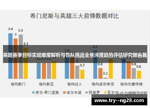 英超赛季目标实现难度解析与各队挑战全景深度趋势评估研究报告篇