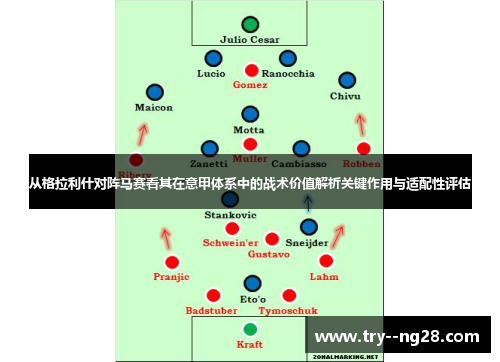 从格拉利什对阵马赛看其在意甲体系中的战术价值解析关键作用与适配性评估 从格拉利什对阵马赛看其在意甲体系中的战术价值解析关键作用与适配性评估